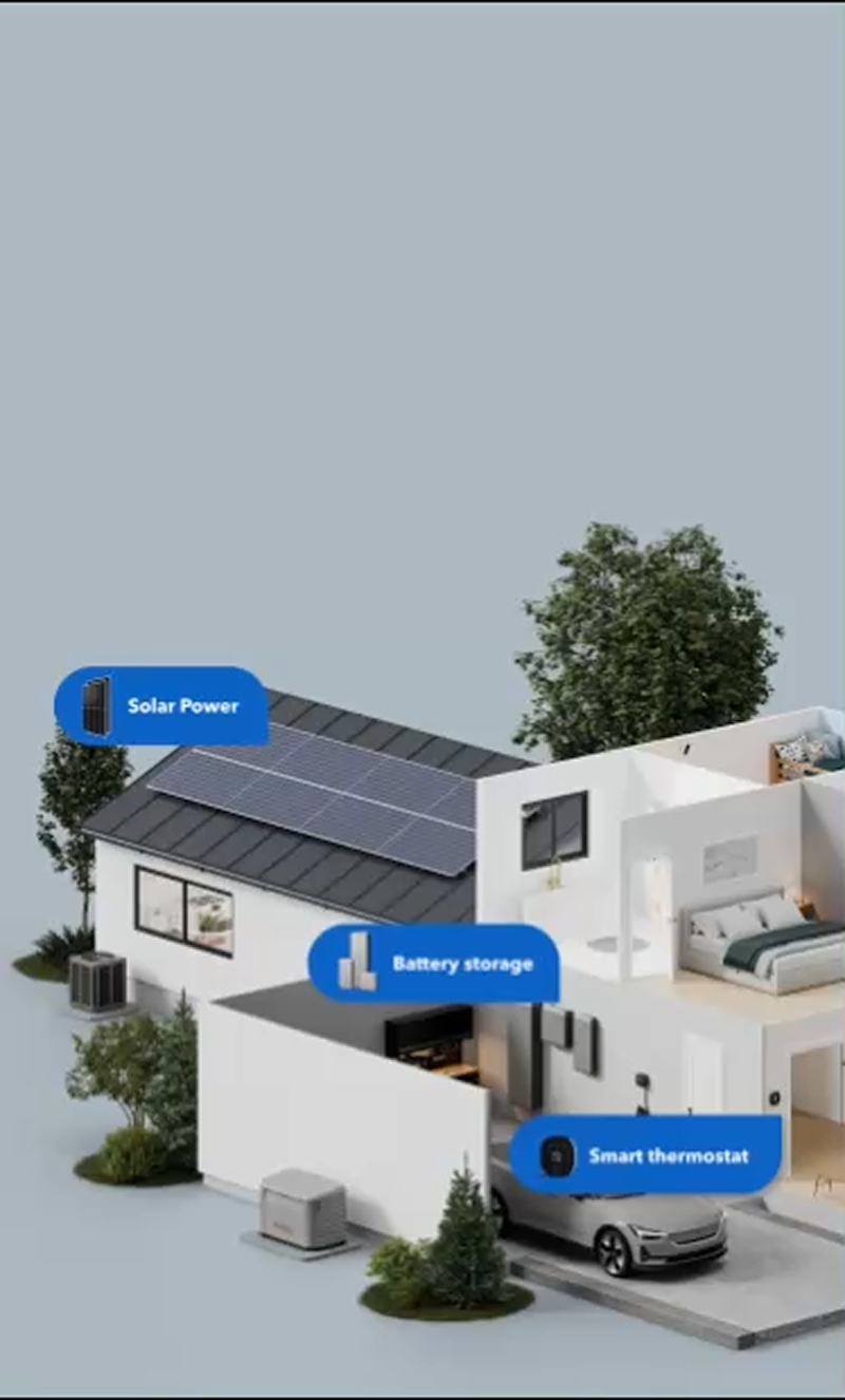 PWRcell 2 integrado con ecobee