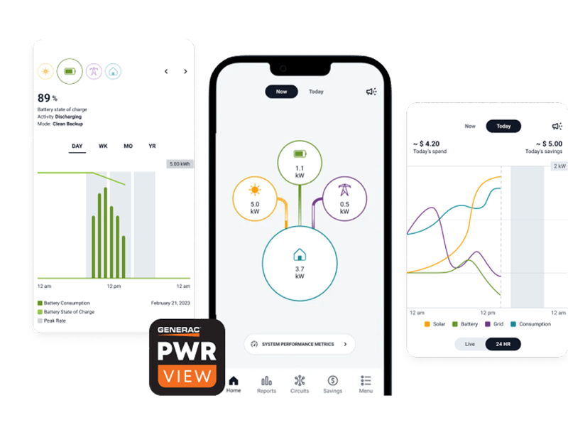 App PWRview monitoreo solar Generac
